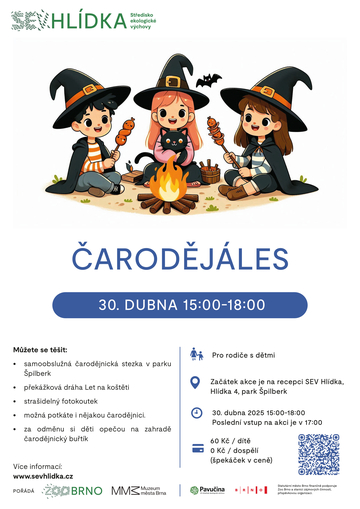 Čarodějáles 2025